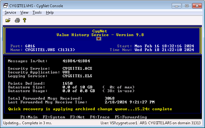 Quick recovery monitoring